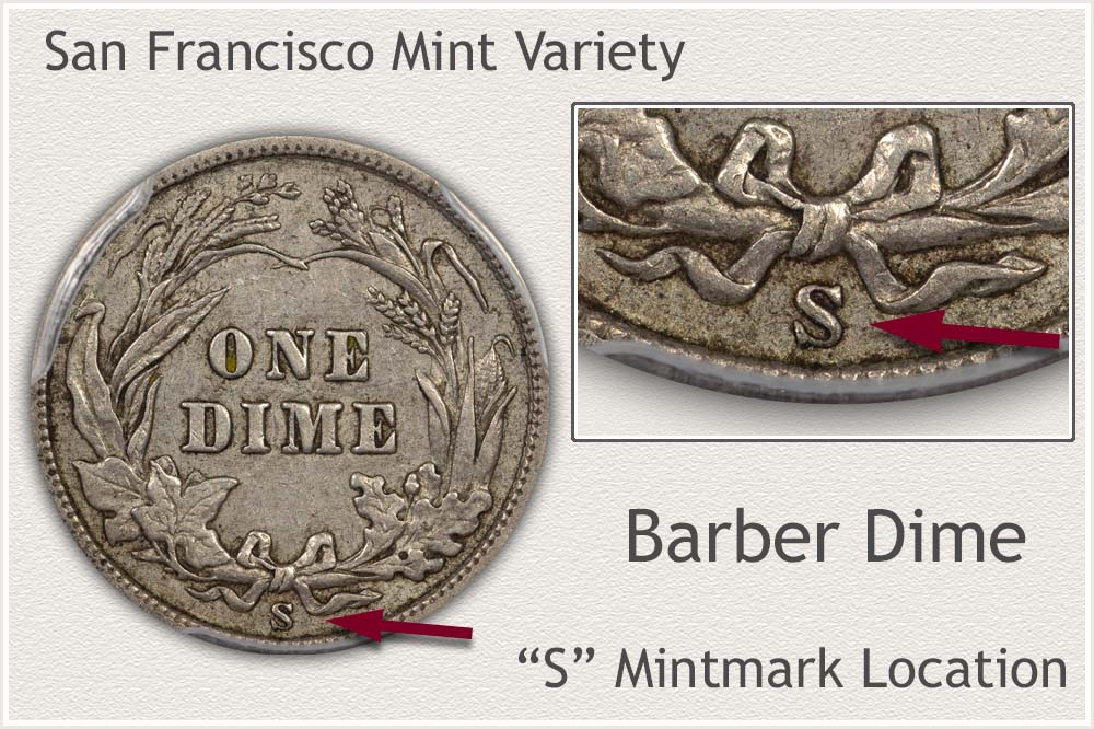 1903-S Barber dime reverse showing the San Francisco S mint mark below the wreath