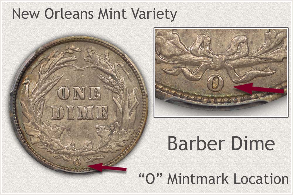 1903-O Barber dime showing New Orleans O mint mark and Liberty's hair detail for strike assessment